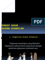 1.. Konsep Dasar Asuhan Kehamilan