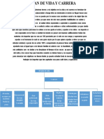 Mi Plan de Vida y Carrera
