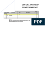 Form. Update Data Siswa SD TP 2022-2023 - SD .....................