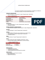 Lista de Utiles II Medio 2023