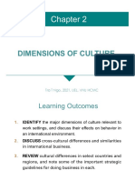 Chapter 2 Dimensions of Culture