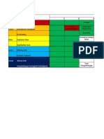 Presensi Pekuliahan PGSD KELAS 2017