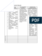 LK 1.3 Penentuan Penyebab Masalah