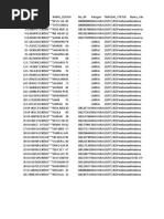 Pembannedan ID | PDF