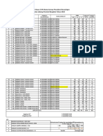 Jadwal Pelaksanaan