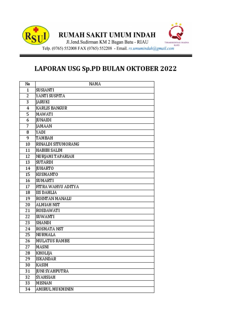 Data USG SP - PD (BLN 10-11) | PDF | Sejarah | Agama & Spiritualitas