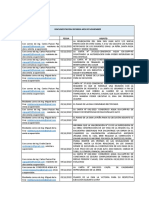 Documentación recibida mes noviembre