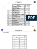 Ejemplo 5 CPM - Gantt