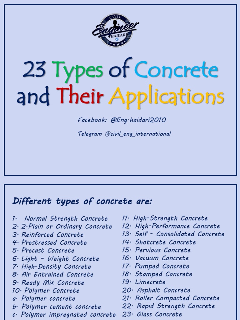 The Ultimate Guide To Different Types Of Concrete And Their Uses – SXJLOG