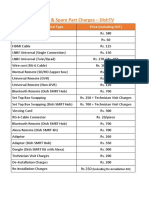 Hardware Charges DishTV