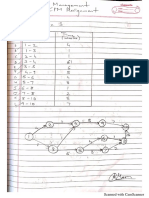 CPM Assignment Project Management