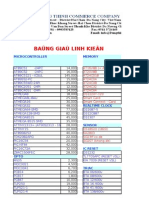 Microcontroller and Memory Price List in Vietnam