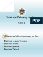 Distribusi Peluang Kontinu: Kuliah 6