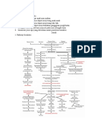 pdfcoffee.com_pathway-bronkitis-8-pdf-free
