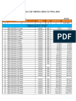 (Kbelectric) (Ls Vina) (PDF) (0934 40 80 90) Bảng Giá Cáp Chống Cháy 9-2022