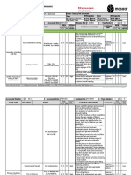 Risk Assessment for Tile Works