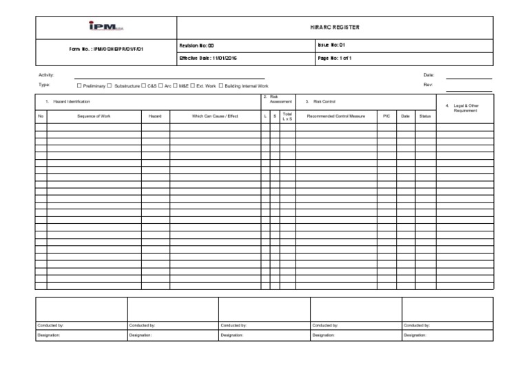 01 HIRARC REGISTER | PDF