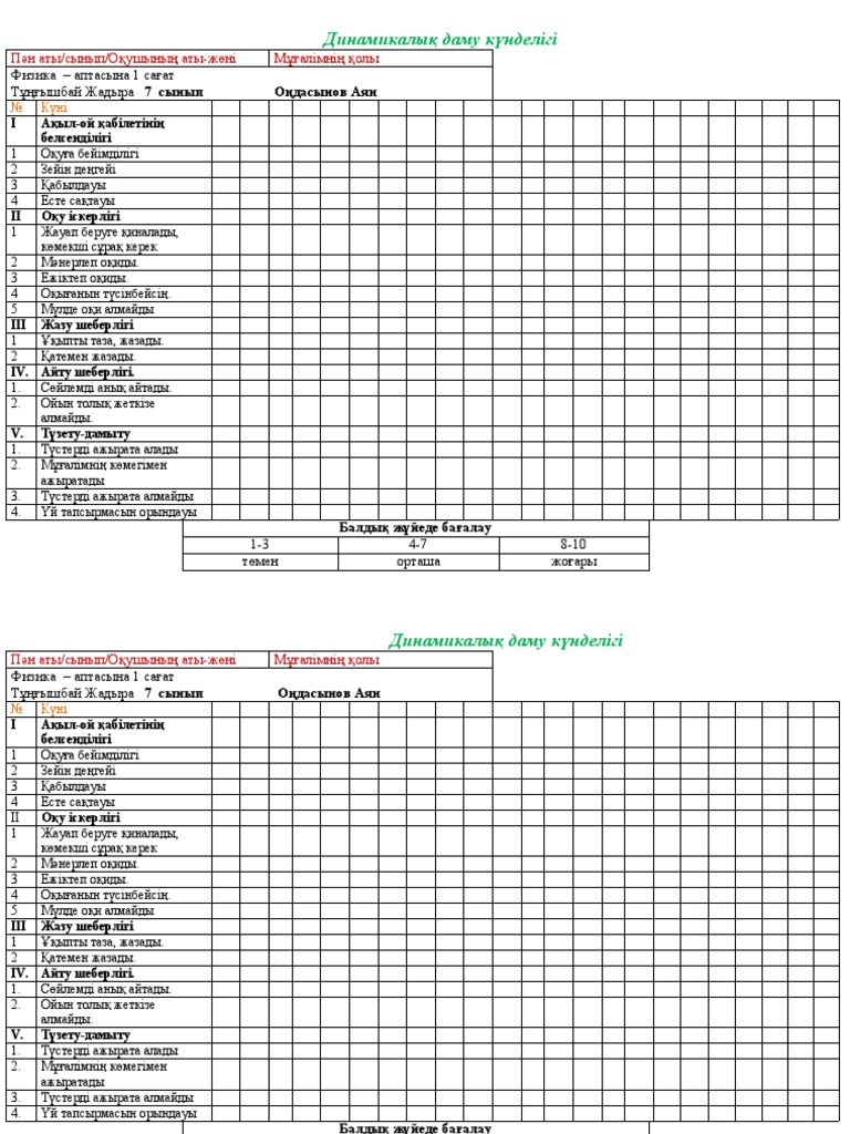 Мэдди Зиглер порно