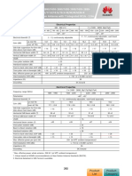 Antenna Specifications