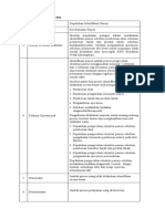 Kepatuhan Identifikasi Pasien