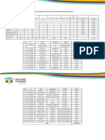 ZKA Payroll (April)