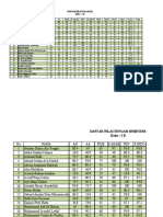 Nilai 1B UAS SMT 1 20222023-1