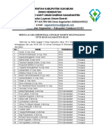 Berita Acara Rs SGR