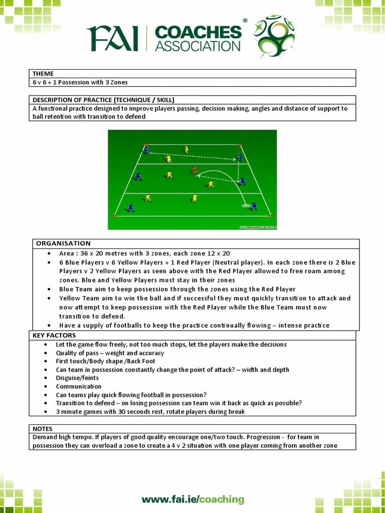 6v6 1 Possession Practice With 3 Zones Pdf