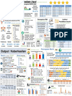 Profil PPD Muar - 30 Januari 2022