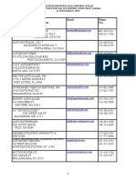 List of Registered Importers