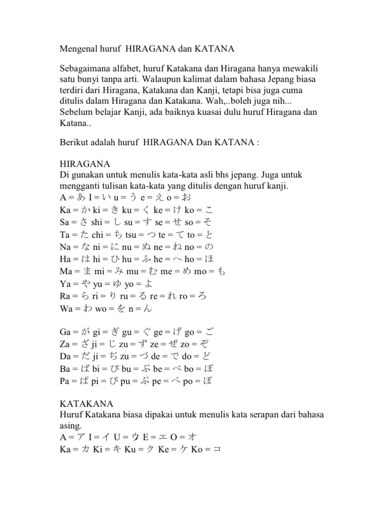 Mengenal Huruf Hiragana Dan Katana