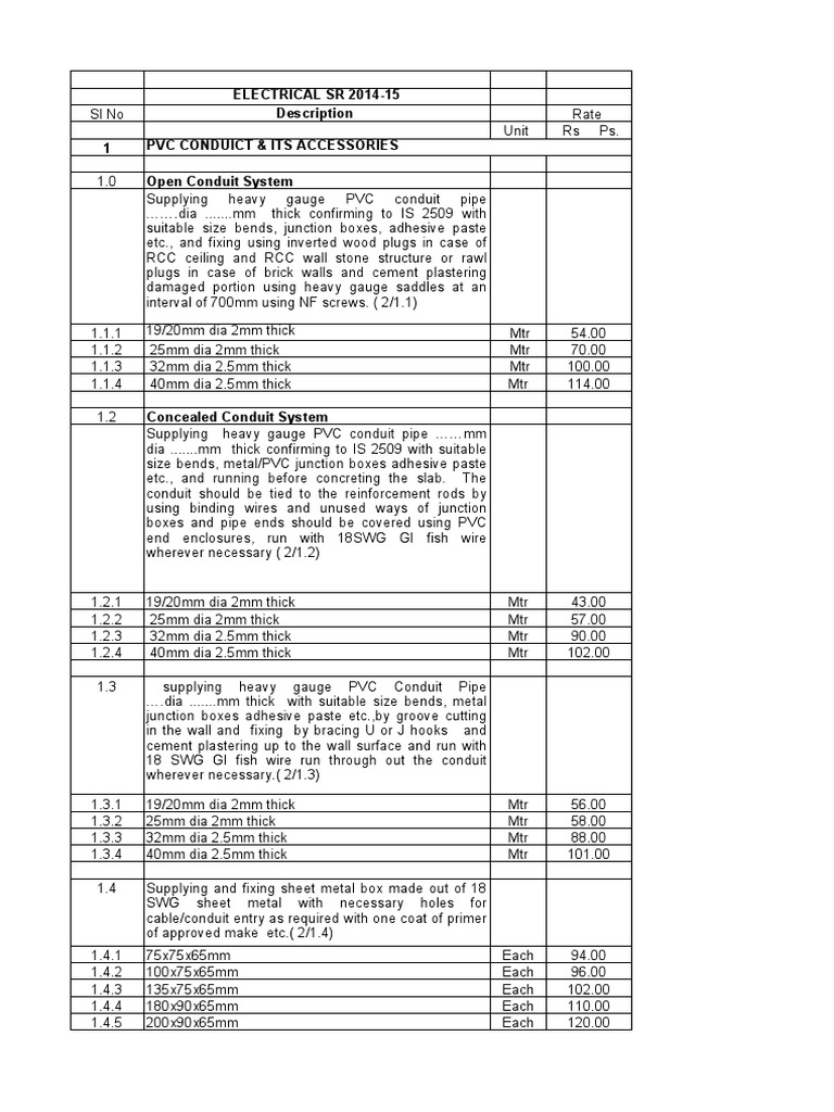 PWD Electrical Schedule 2014-15 Rates | PDF | Electrical Wiring ...