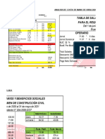 Analisis Costo Mano de Obra 2014 2015 Ote