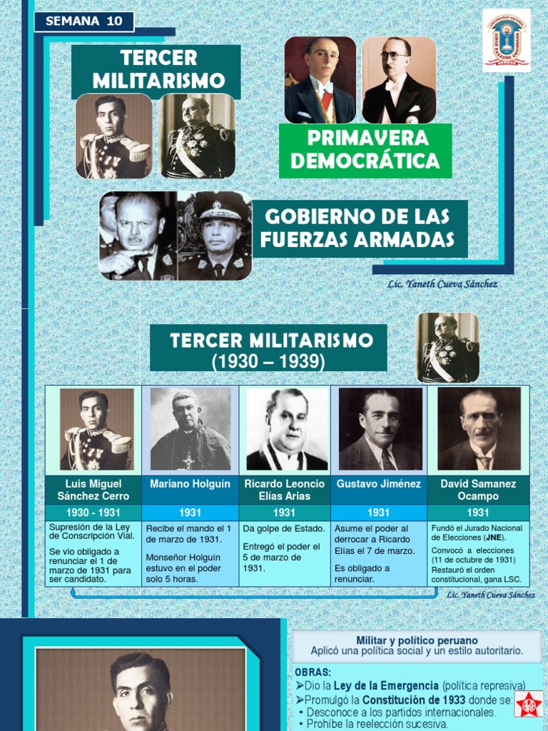 La Primavera Democrática y el Tercer Militarismo en el Perú (1930-1939 ...