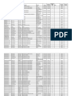 Tabela ANP Codigos de Produtos 20210601