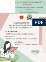 Organizadores visuales para el aprendizaje