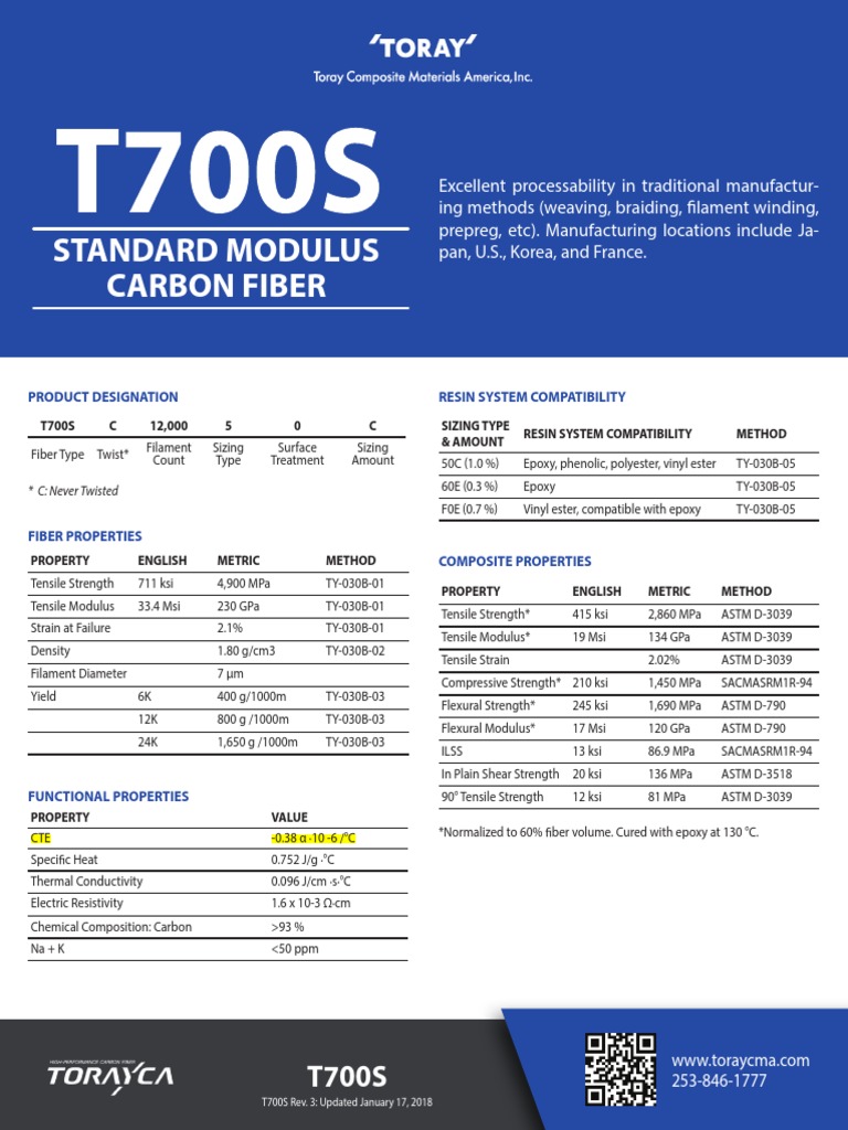 T700S Technical Data Sheet 1 PDF | PDF | Materials | Chemical Substances
