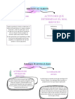 Mapa Conceptual-2