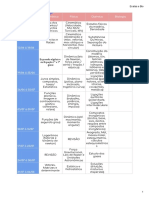 Cronograma Estudos Vest - Exatas e Bio