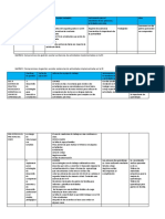 Natriz 1 Matriz 3