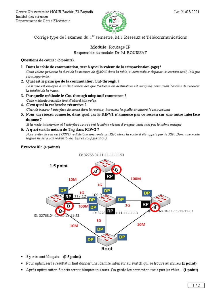Corrigé d'exercices sur le routage IP | PDF | Adresse IP | Routage