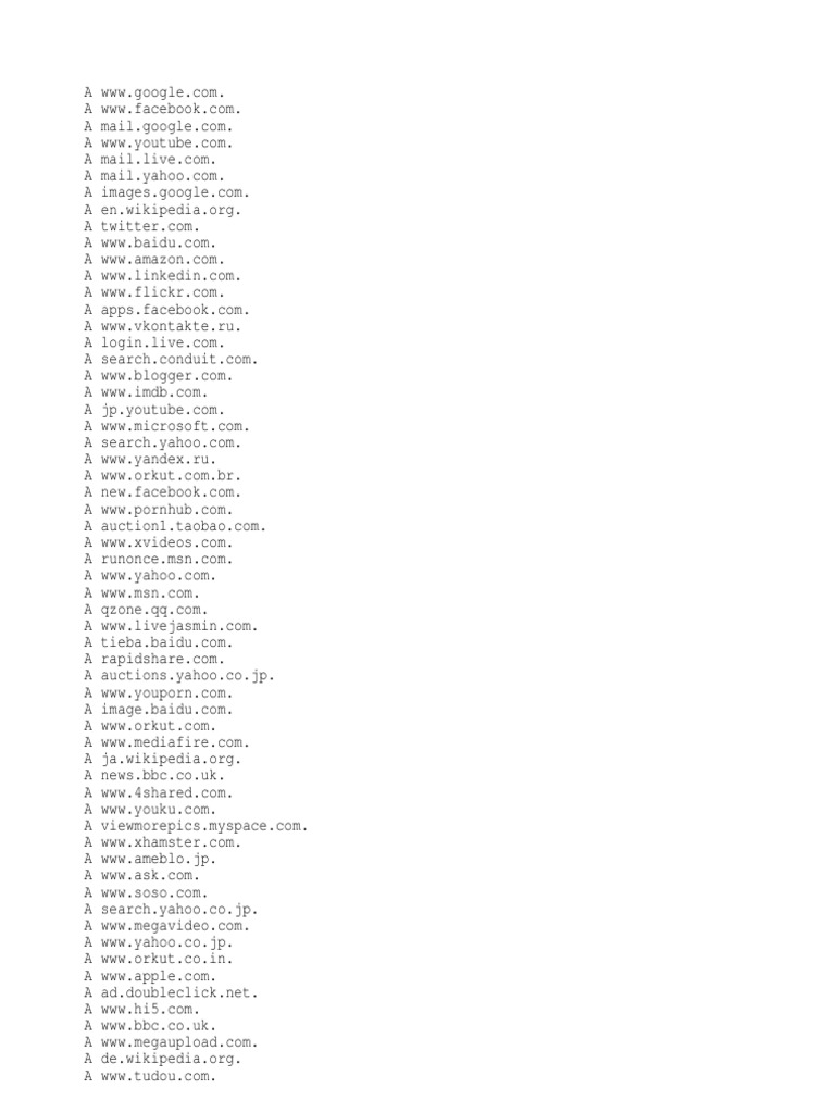 Alexa Top 2000 Domains PDF Bild