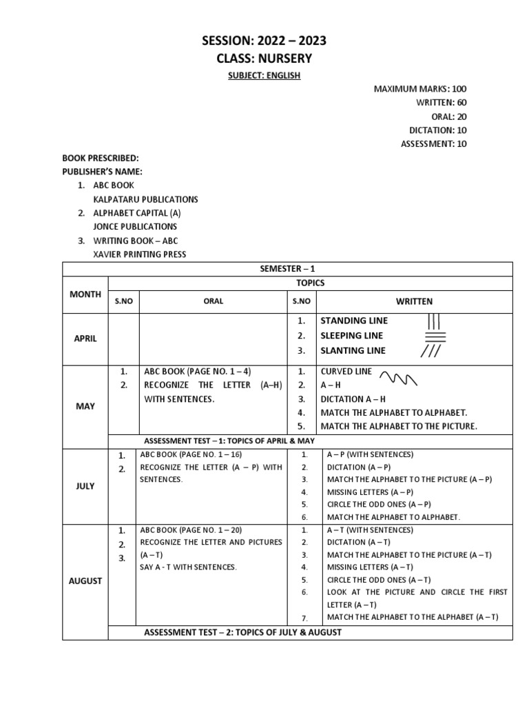 syllabus-nursery-pdf-alphabet-book-fruit