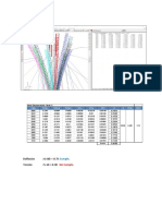 Verificacion Deflexión y Torsion