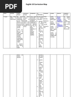 Curriculum Map-English 10