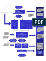 Procedimiento