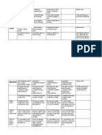 Mixed Conditionals PDF