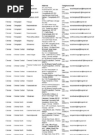 Download SRO Office Address by varada2 SN61678117 doc pdf