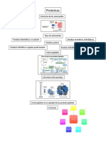 Mapa Proteinas