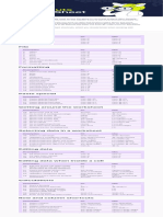D2.Excel Shortcuts Cheat Sheet